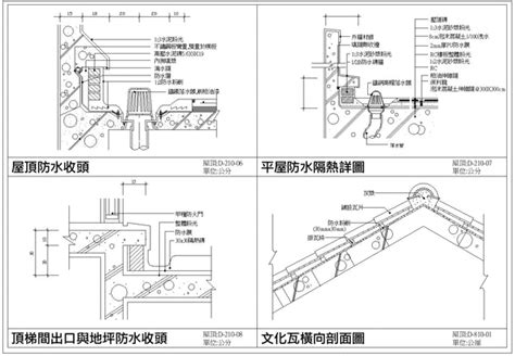 天溝詳圖|屋頂施工細部圖【Detail建築室內設計屋頂施工細部圖。